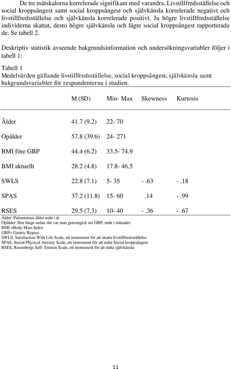 Ju högre livstillfredsställelse individerna skattat, desto högre självkänsla och lägre social kroppsångest rapporterade de. Se tabell 2.