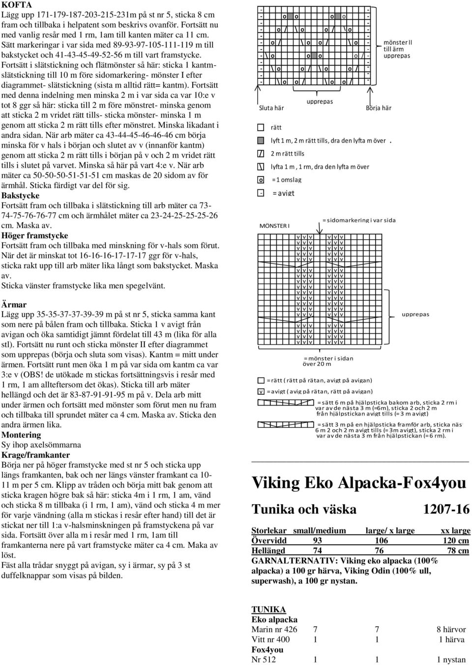 Fortsätt i slätstickning och flätmönster så här: sticka 1 kantmslätstickning till 10 m före sidomarkering- mönster I efter diagrammet- slätstickning (sista m alltid rätt= kantm).