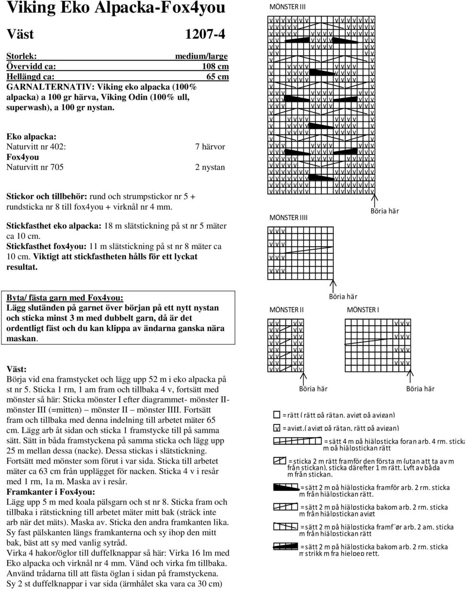 Stickfasthet fox4you: 11 m slätstickning på st nr 8 mäter ca MÖNSTER III MÖNSTER IIII Byta/ fästa garn med : Lägg slutänden på garnet öer början på ett nytt nystan ordentligt fäst och du kan klippa a