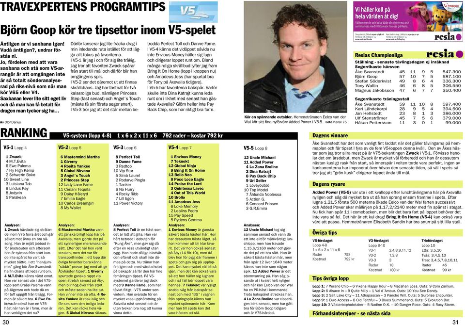 Saxbanan lever lite sitt eget liv och då man kan få betalt för dragen man tycker sig ha Av Olof Darius RANKING V5-1 Lopp 4 1 Zwack 4 M.T.