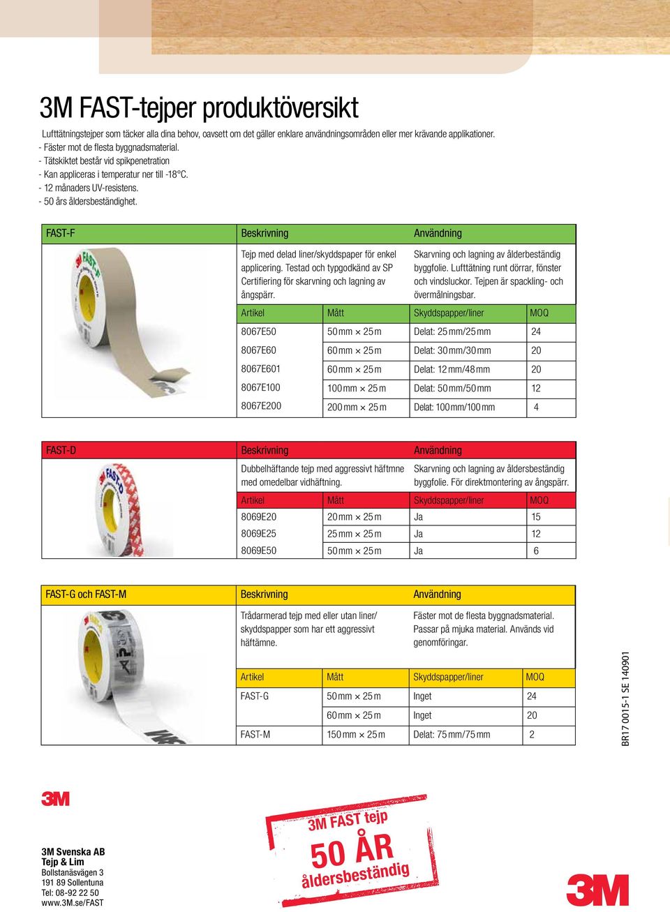 Beskrivning Användning FAST-D Beskrivning Användning 3M Svenska AB Tejp & Lim Bollstanäsvägen 3 191 89 Sollentuna Tel: 08-92 22 50 www.3m.