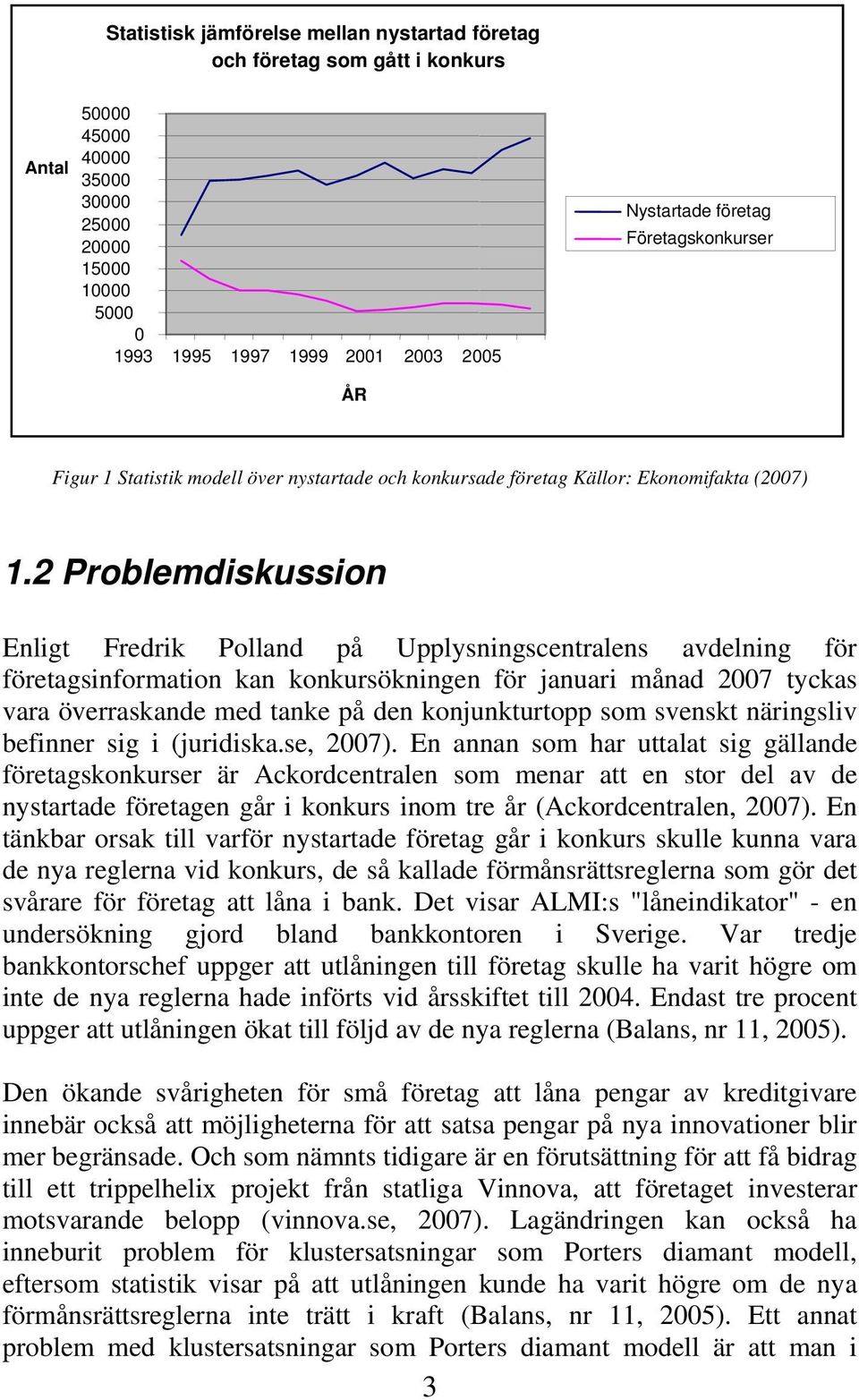 2 Problemdiskussion Enligt Fredrik Polland på Upplysningscentralens avdelning för företagsinformation kan konkursökningen för januari månad 2007 tyckas vara överraskande med tanke på den