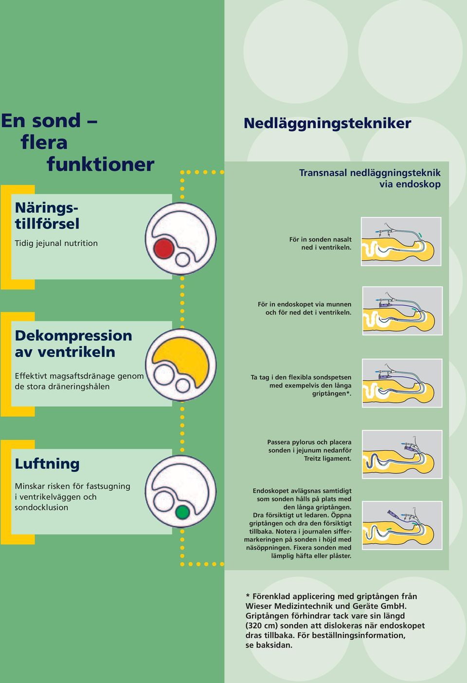 Dekompression av ventrikeln Effektivt magsaftsdränage genom de stora dräneringshålen Ta tag i den flexibla sondspetsen med exempelvis den långa griptången*.