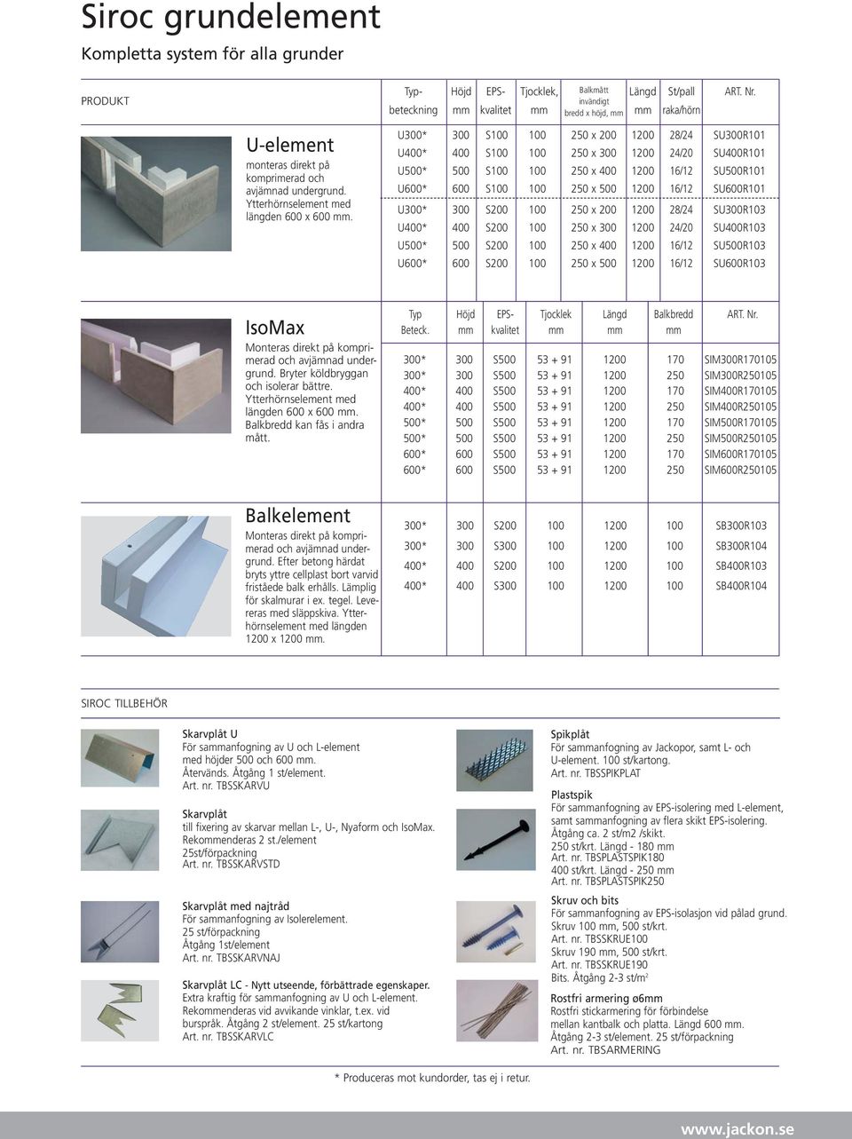 U300* 300 S100 100 250 x 200 1200 28/24 SU300R101 U400* 400 S100 100 250 x 300 1200 24/20 SU400R101 U500* 500 S100 100 250 x 400 1200 16/12 SU500R101 U600* 600 S100 100 250 x 500 1200 16/12 SU600R101