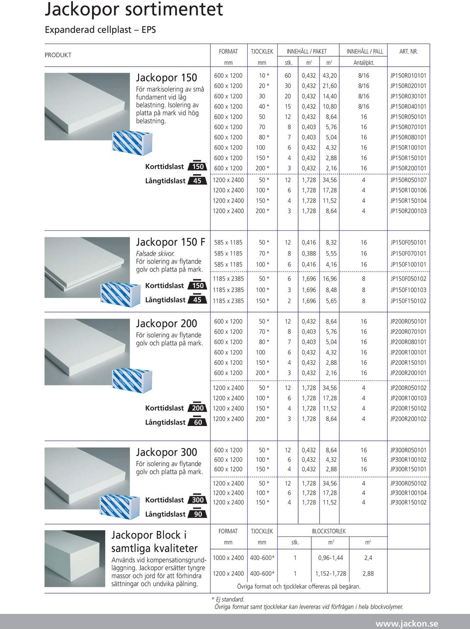 600 x 1200 10 * 60 0,432 43,20 8/16 JP150R010101 600 x 1200 20 * 30 0,432 21,60 8/16 JP150R020101 600 x 1200 30 20 0,432 14,40 8/16 JP150R030101 600 x 1200 40 * 15 0,432 10,80 8/16 JP150R040101 600 x