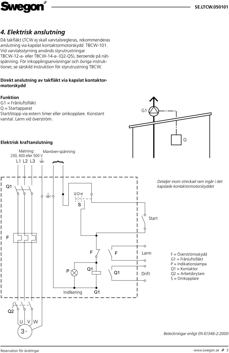 kontaktormotorskydd Funktion G1 = Frånluftsfläkt Q = Startapparat Start/stopp via extern timer eller omkopplare Konstant varvtal Larm vid överström G1 Elektrisk kraftanslutning Q Matning: