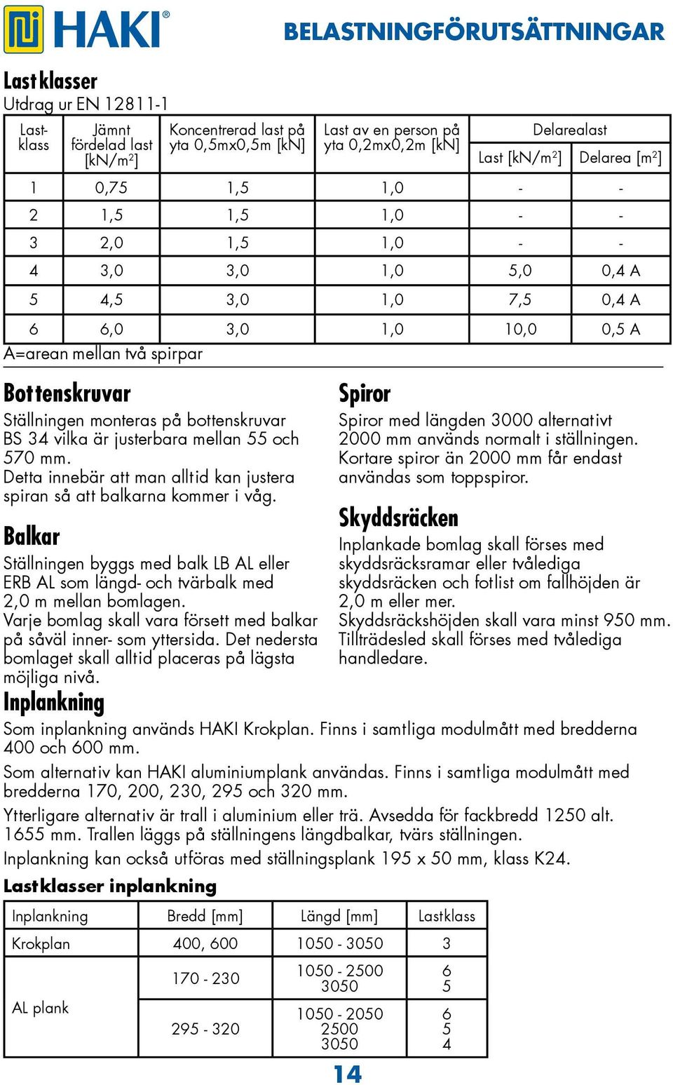 Balkar Ställningen byggs med balk LB AL eller ERB AL som längd- och tvärbalk med 2,0 m mellan bomlagen. Varje bomlag skall vara försett med balkar på såväl inner- som yttersida.