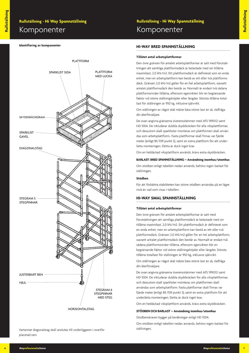 Ett plattformsdäck är definierat som en enda enhet, men en arbetsplattform kan bestå av ett eller två plattformsdäck.