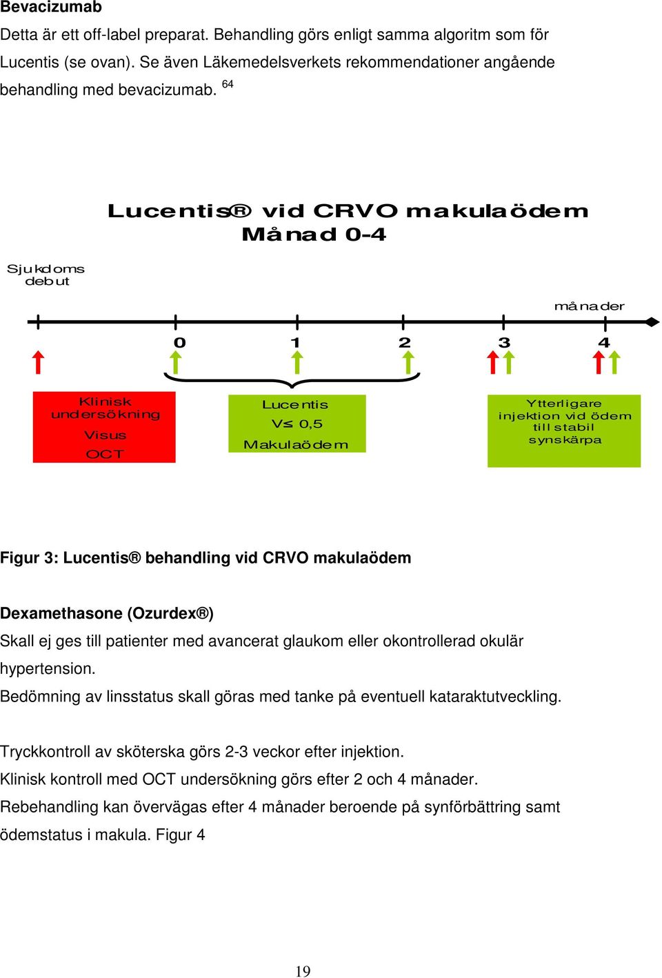 Lucentis behandling vid CRVO makulaödem Dexamethasone (Ozurdex ) Skall ej ges till patienter med avancerat glaukom eller okontrollerad okulär hypertension.