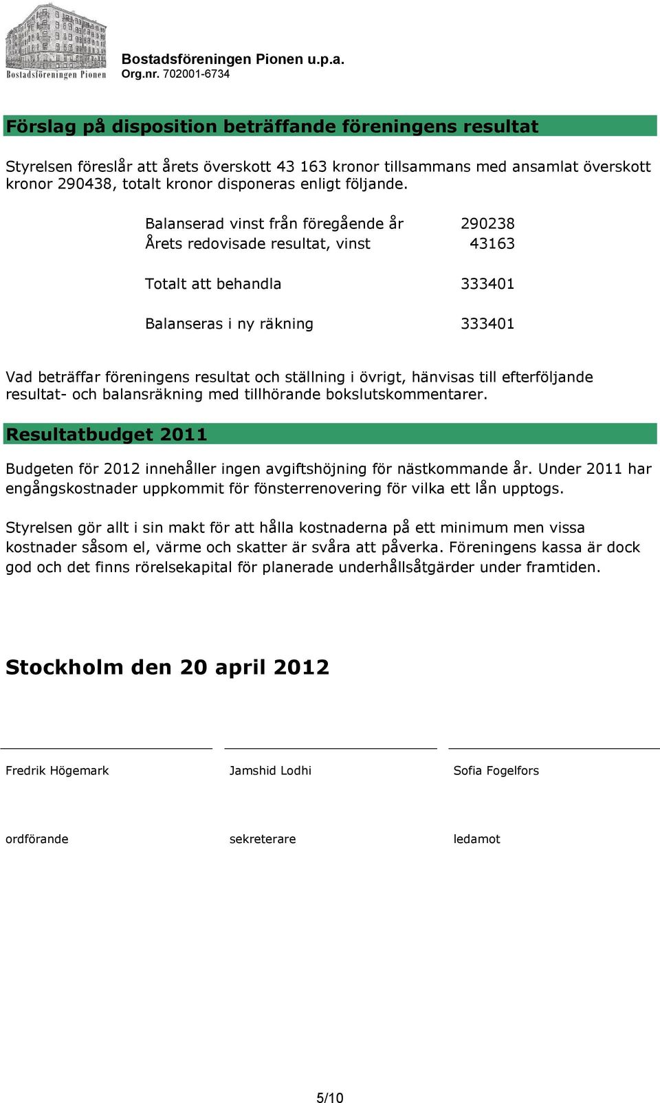 hänvisas till efterföljande resultat- och balansräkning med tillhörande bokslutskommentarer. Resultatbudget 2011 Budgeten för 2012 innehåller ingen avgiftshöjning för nästkommande år.