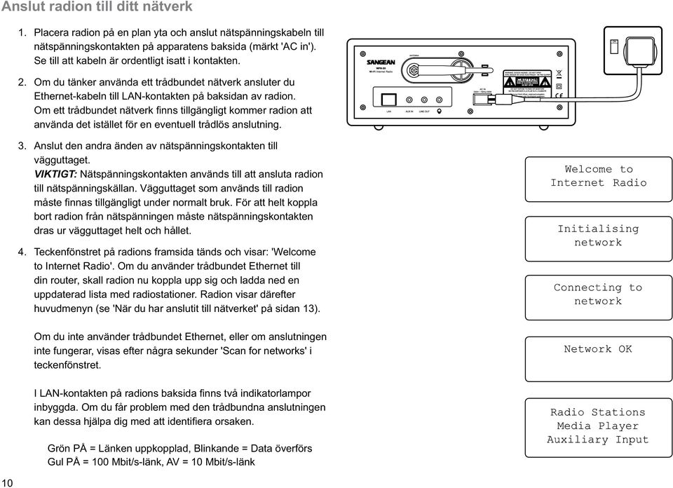 Om ett trådbundet nätverk finns tillgängligt kommer radion att använda det istället för en eventuell trådlös anslutning. Anslut den andra änden av nätspänningskontakten till vägguttaget.