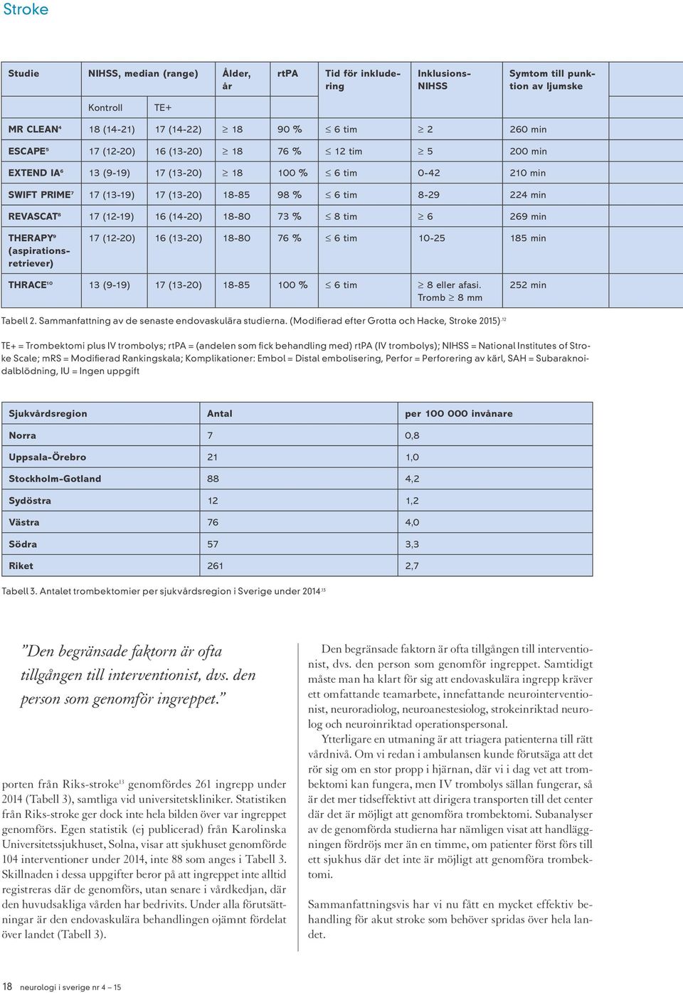 (14-20) 18-80 73 % 8 tim 6 269 min THERAPY 9 (aspirationsretriever) 17 (12-20) 16 (13-20) 18-80 76 % 6 tim 10-25 185 min THRACE 10 13 (9-19) 17 (13-20) 18-85 100 % 6 tim 8 eller afasi.