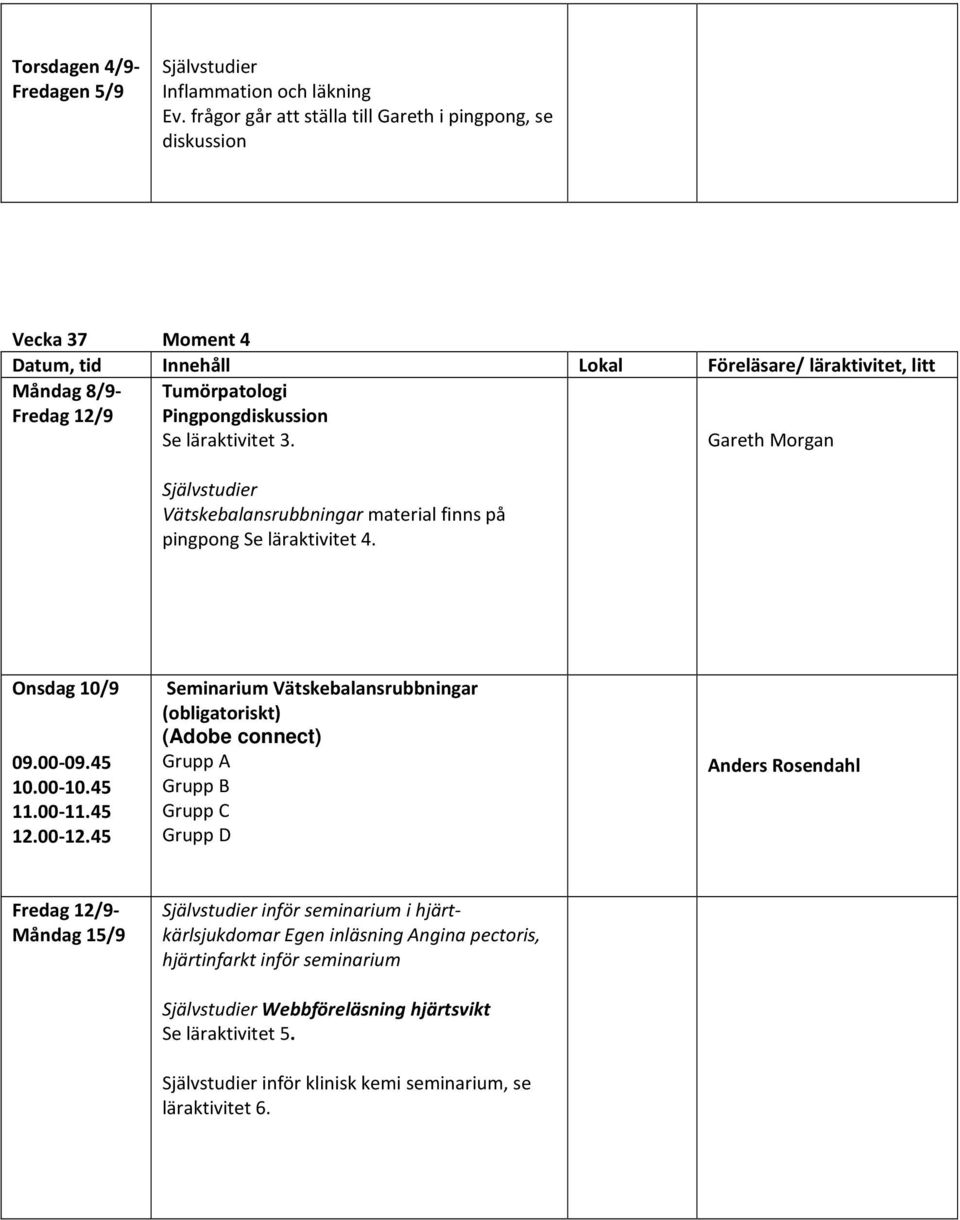 Självstudier Vätskebalansrubbningar material finns på pingpong Se läraktivitet 4. Onsdag 10/9 09.00-09.45 10.00-10.45 11.00-11.45 12.00-12.