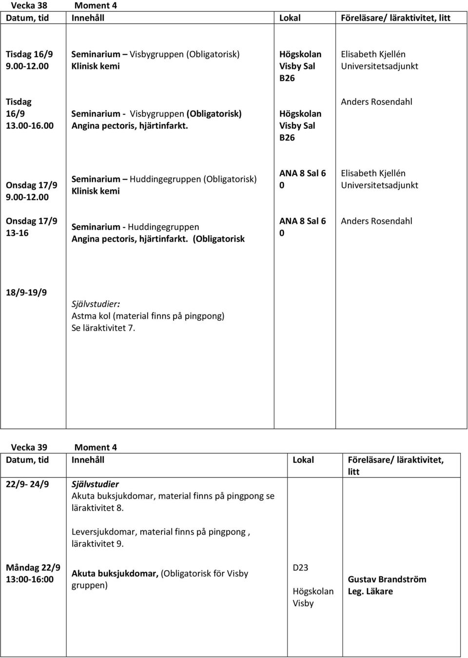 00 Seminarium gruppen (Obligatorisk) Klinisk kemi ANA 8 Sal 6 0 Elisabeth Kjellén Universitetsadjunkt Onsdag 17/9 13-16 Seminarium - gruppen Angina pectoris, hjärtinfarkt.