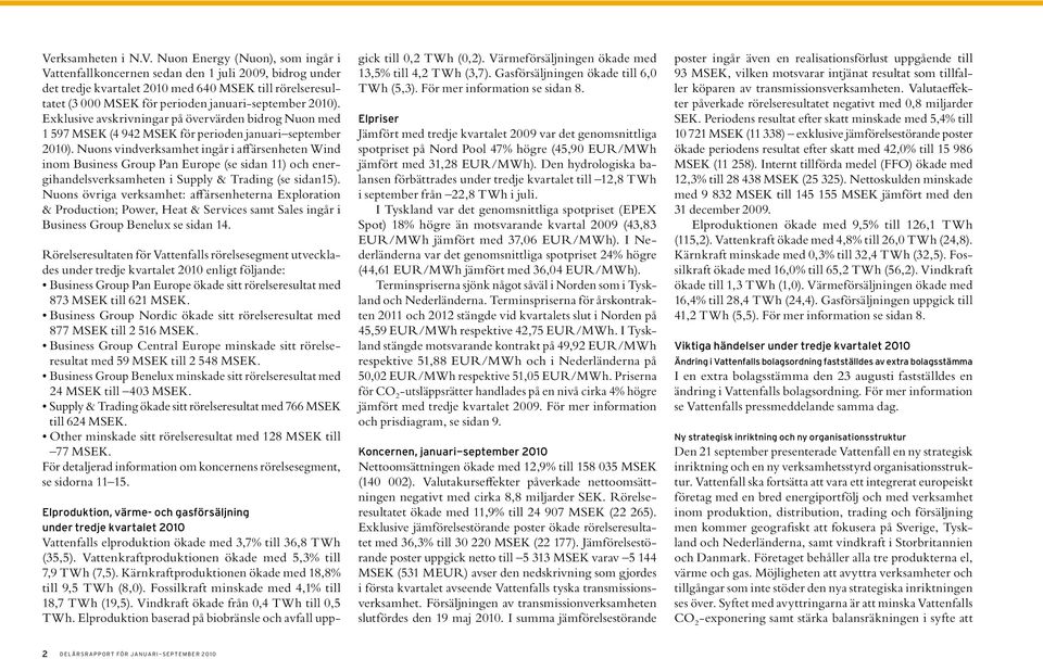 Nuons vindverksamhet ingår i affärsenheten Wind inom Business Group Pan Europe (se sidan 11) och energihandelsverksamheten i Supply & Trading (se sidan15).