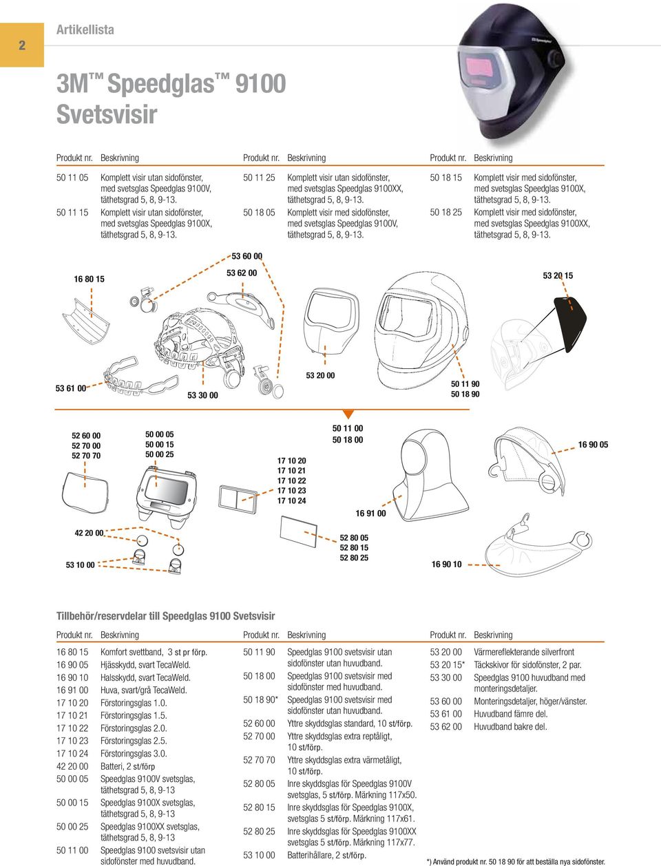 16 80 15 50 11 25 Komplett visir utan sidofönster, med svetsglas Speedglas 9100XX, täthetsgrad 5, 8, 9-13.