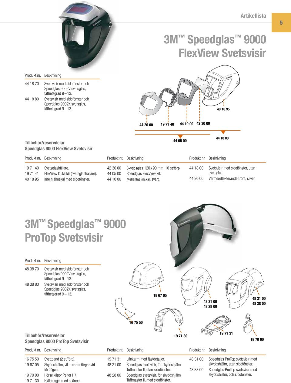 40 18 95 Inre hjälmskal med sidofönster. 42 30 00 Skyddsglas 120 x 90 mm, 10 st/förp 44 05 00 Speedglas FlexView kit. 44 10 00 Mellanhjälmskal, svart.