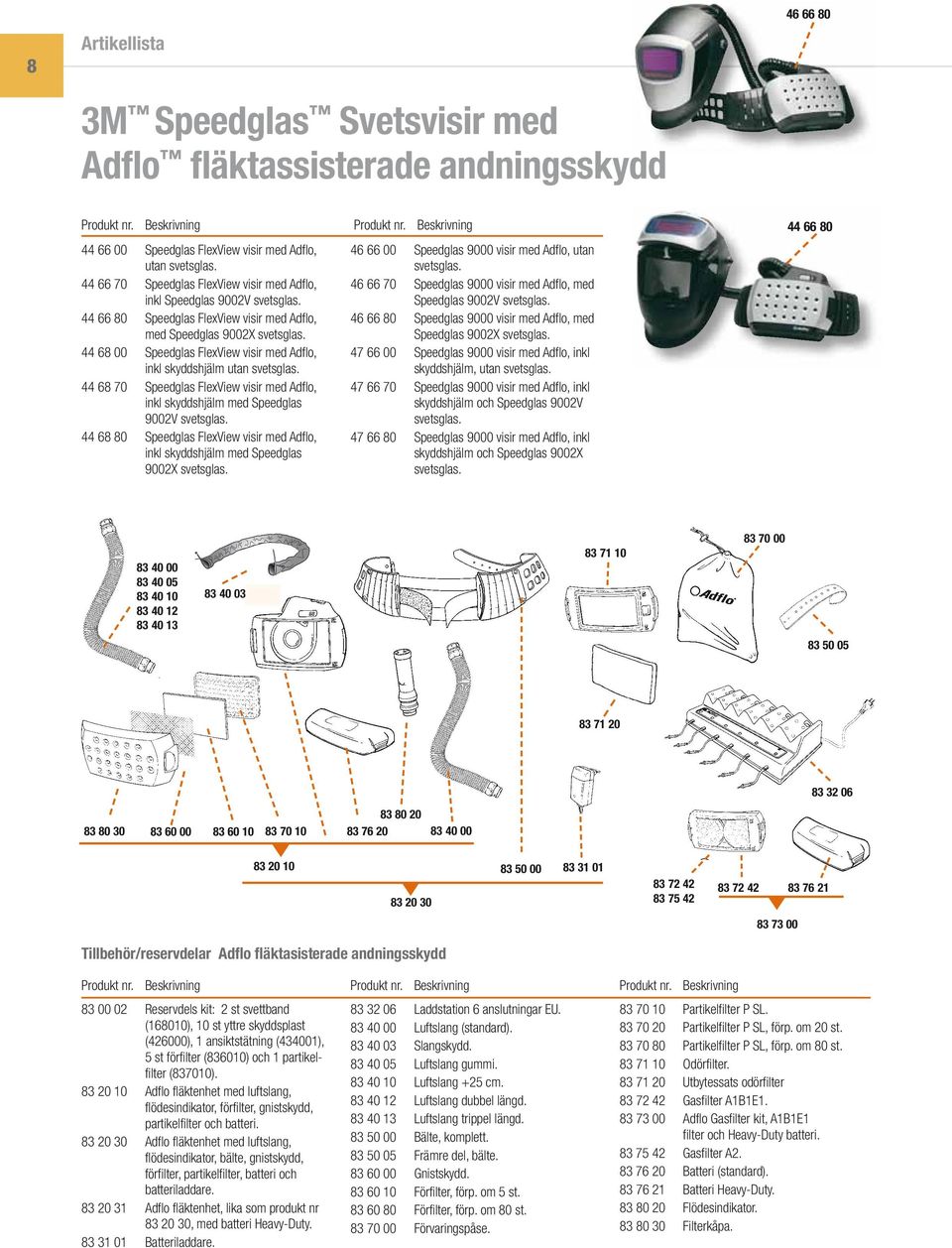 skyddshjälm med Speedglas 9002V 44 68 80 Speedglas FlexView visir med Adflo, inkl skyddshjälm med Speedglas 9002X 46 66 00 Speedglas 9000 visir med Adflo, utan 46 66 70 Speedglas 9000 visir med