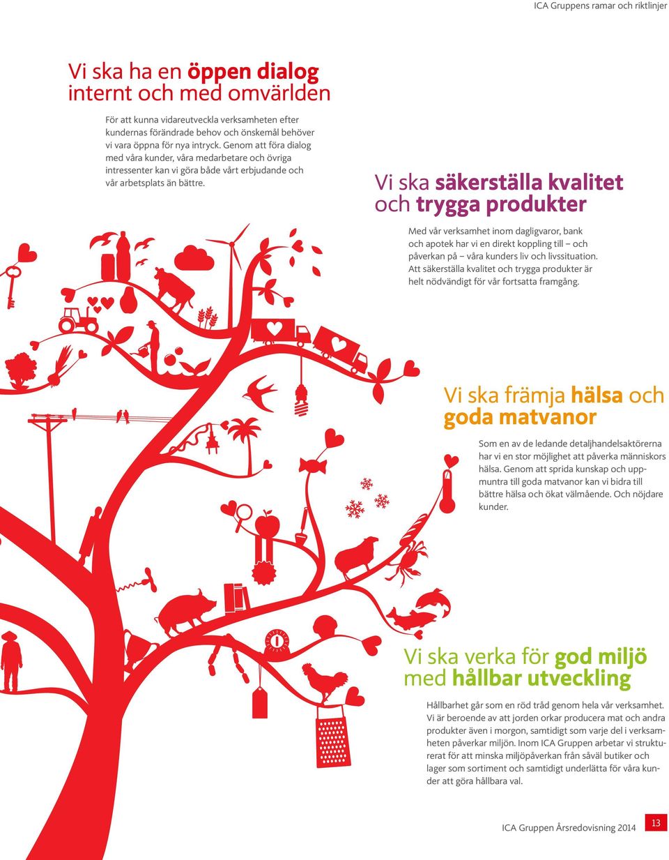 Vi ska säkerställa kvalitet och trygga produkter Med vår verksamhet inom dagligvaror, bank och apotek har vi en direkt koppling till och påverkan på våra kunders liv och livssituation.