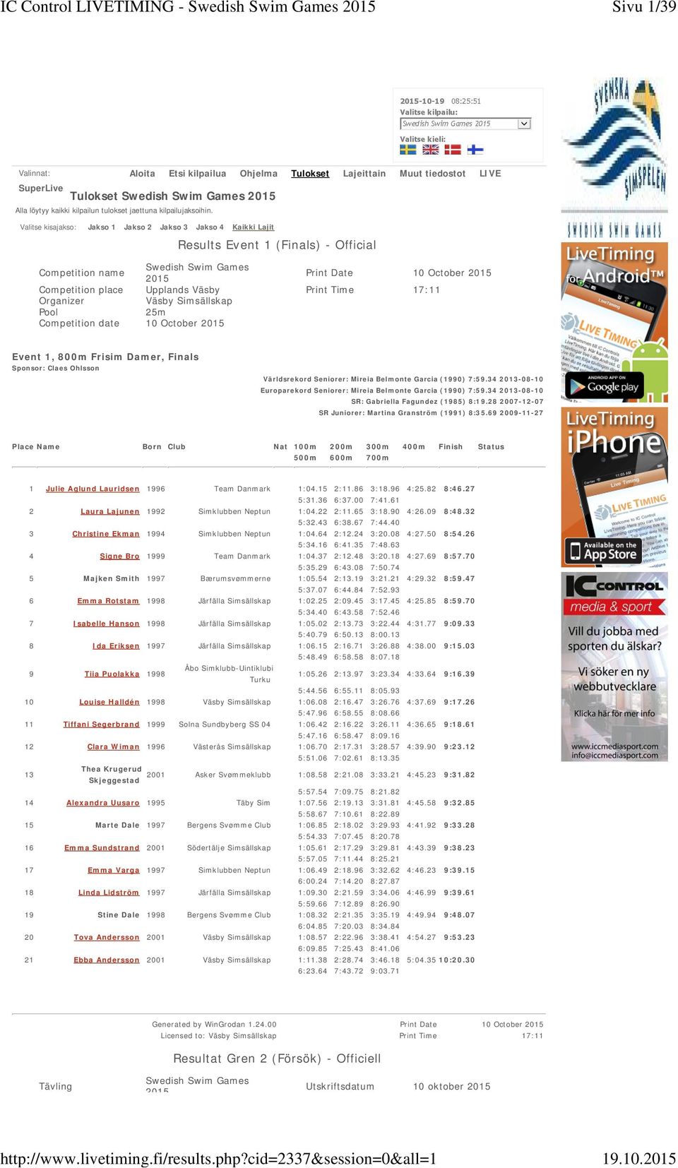 Valitse kisajakso: Jakso 1 Jakso 2 Jakso 3 Jakso 4 Kaikki Lajit Results Event 1 (Finals) - Official Print Date 10 October Competition place Upplands Väsby Print Time 17:11 Competition date 10 October