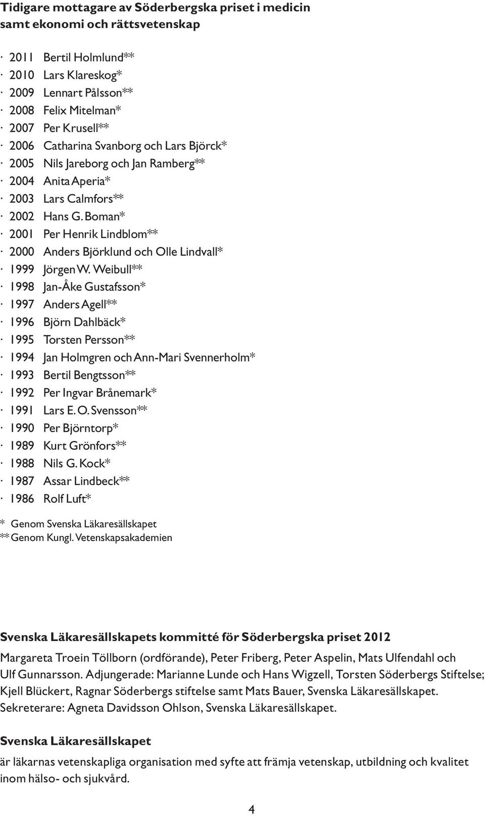 Boman* 2001 Per Henrik Lindblom** 2000 Anders Björklund och Olle Lindvall* 1999 Jörgen W.