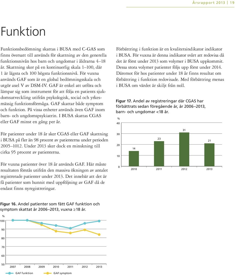 GAF är enkel att utföra och lämpar sig som instrument för att följa en patients sjukdomsutveckling utifrån psykologisk, social och yrkesmässig funktionsförmåga. GAF skattar både symptom och funktion.