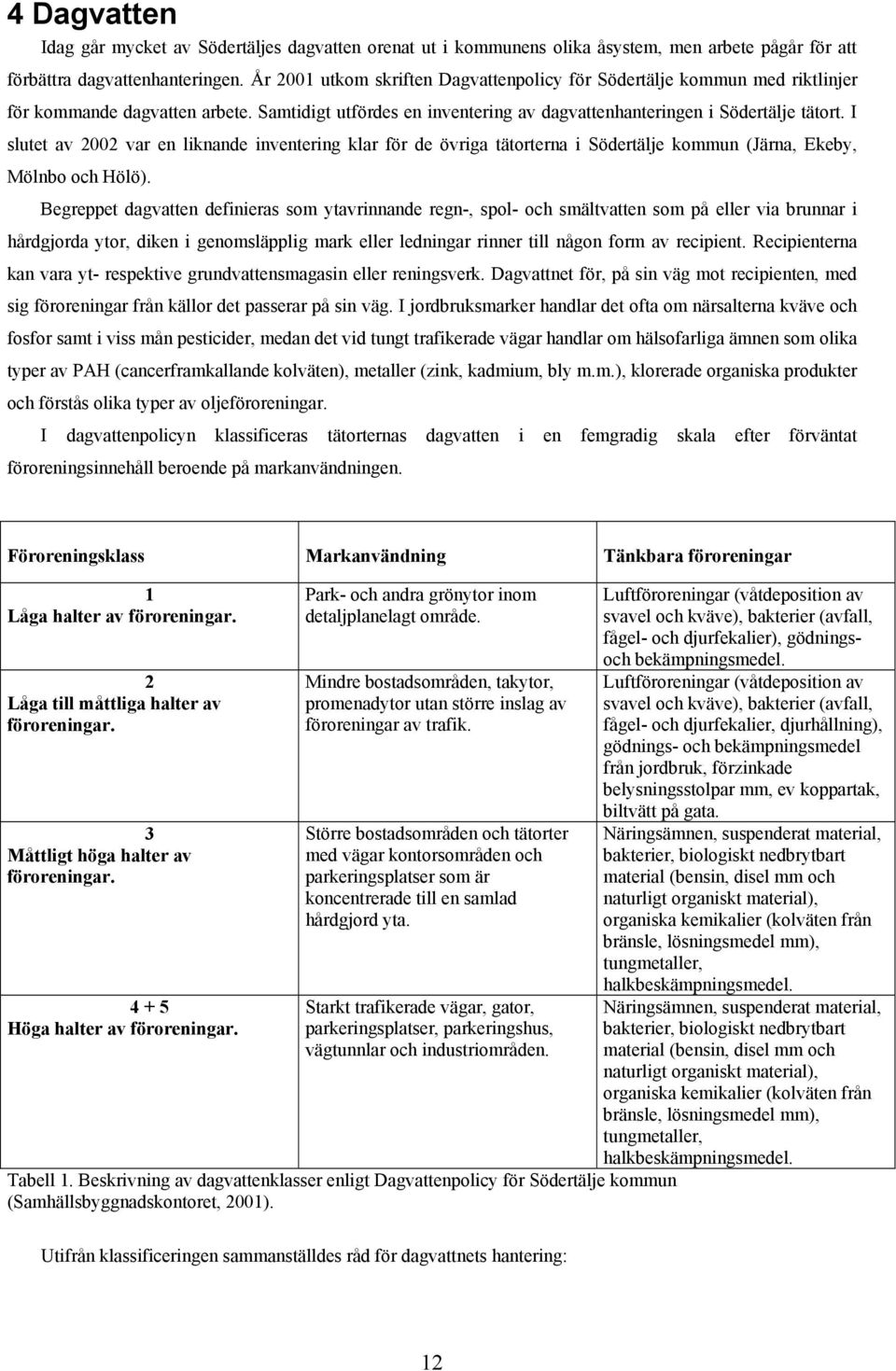 I slutet av 2002 var en liknande inventering klar för de övriga tätorterna i Södertälje kommun (Järna, Ekeby, Mölnbo och Hölö).