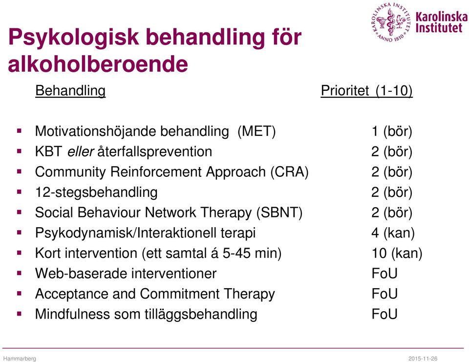 Behaviour Network Therapy (SBNT) 2 (bör) Psykodynamisk/Interaktionell terapi 4 (kan) Kort intervention (ett samtal á 5-45