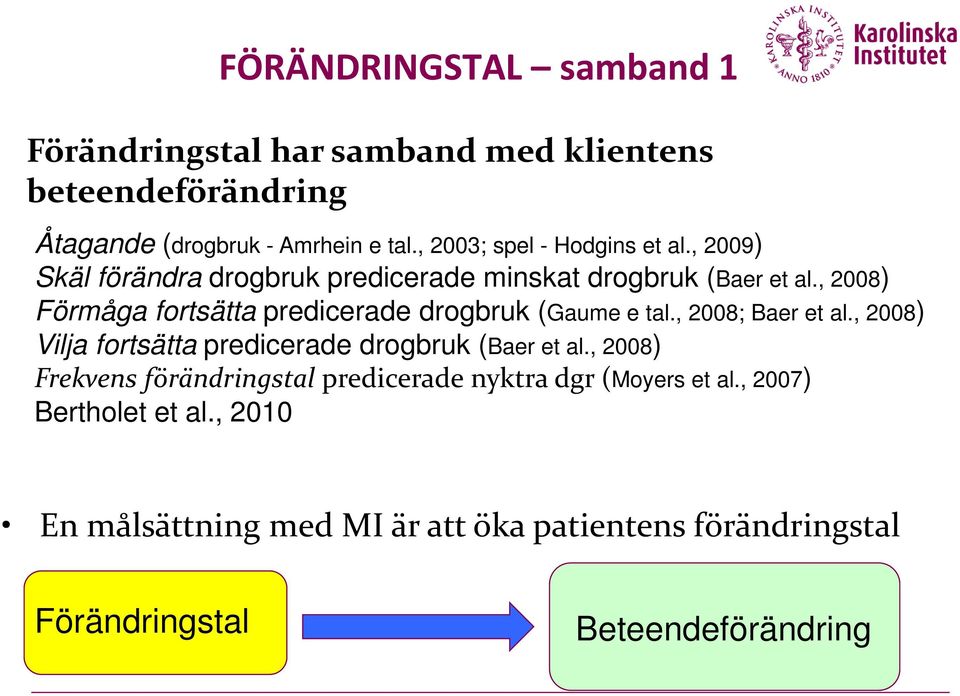 , 2008) Förmåga fortsätta predicerade drogbruk (Gaume e tal., 2008; Baer et al., 2008) Vilja fortsätta predicerade drogbruk (Baer et al.