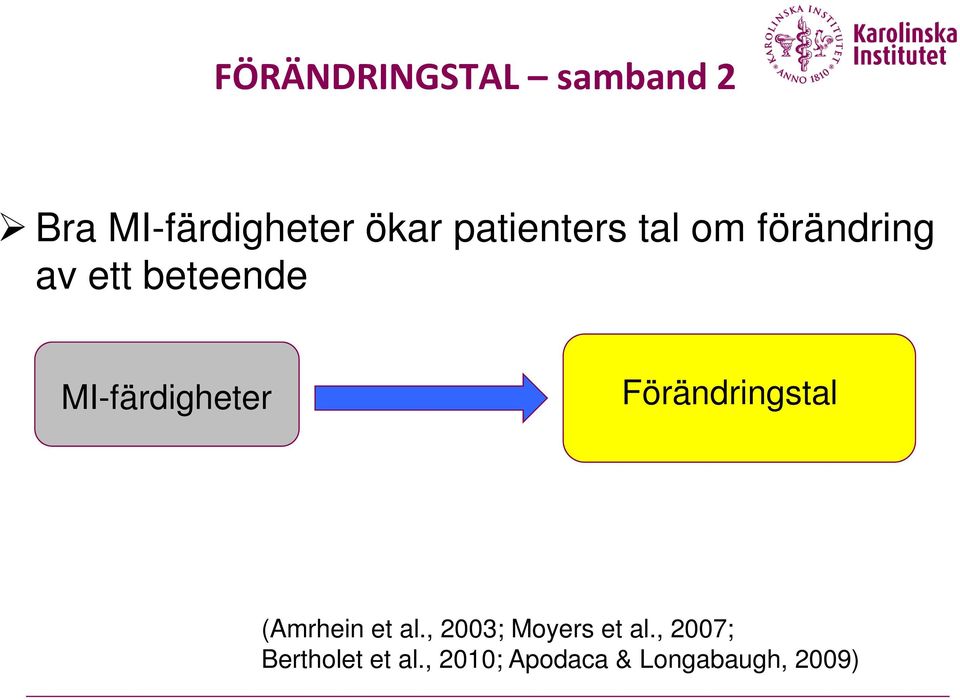 MI-färdigheter Förändringstal (Amrhein et al.