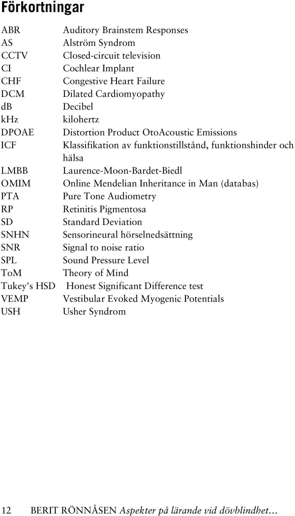 hälsa Laurence-Moon-Bardet-Biedl Online Mendelian Inheritance in Man (databas) Pure Tone Audiometry Retinitis Pigmentosa Standard Deviation Sensorineural hörselnedsättning Signal to