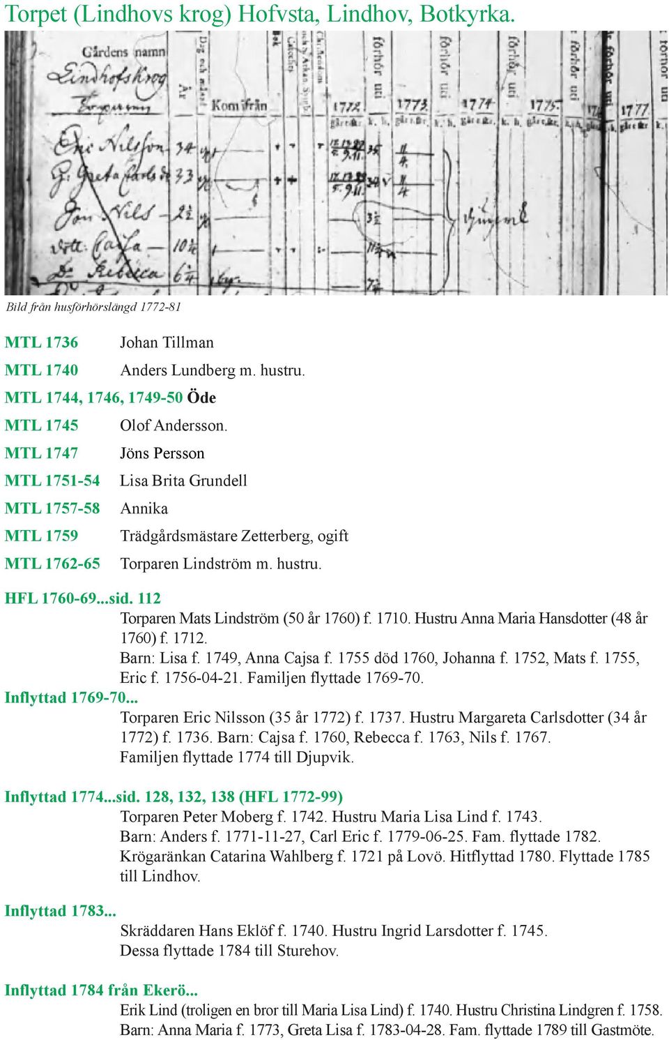 112 Torparen Mats Lindström (50 år 1760) f. 1710. Hustru Anna Maria Hansdotter (48 år 1760) f. 1712. Barn: Lisa f. 1749, Anna Cajsa f. 1755 död 1760, Johanna f. 1752, Mats f. 1755, Eric f. 1756-04-21.