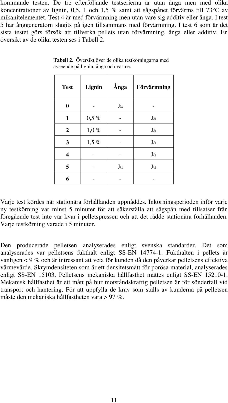 I test 6 som är det sista testet görs försök att tillverka pellets utan förvärmning, ånga eller additiv. En översikt av de olika testen ses i Tabell 2.