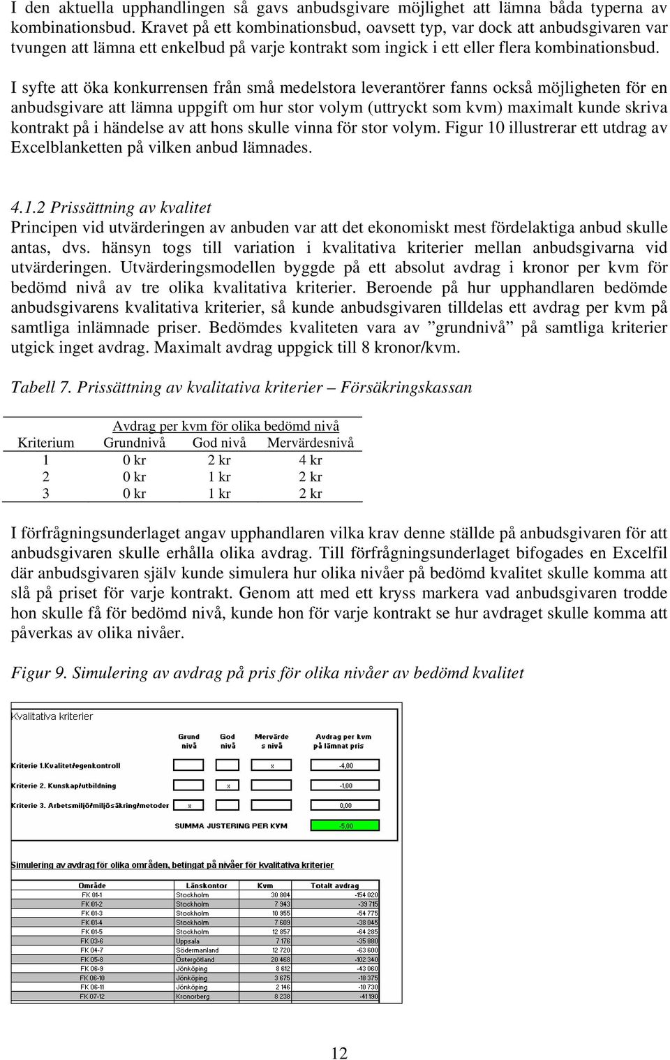 I syfte att öka konkurrensen från små medelstora leverantörer fanns också möjligheten för en anbudsgivare att lämna uppgift om hur stor volym (uttryckt som kvm) maximalt kunde skriva kontrakt på i