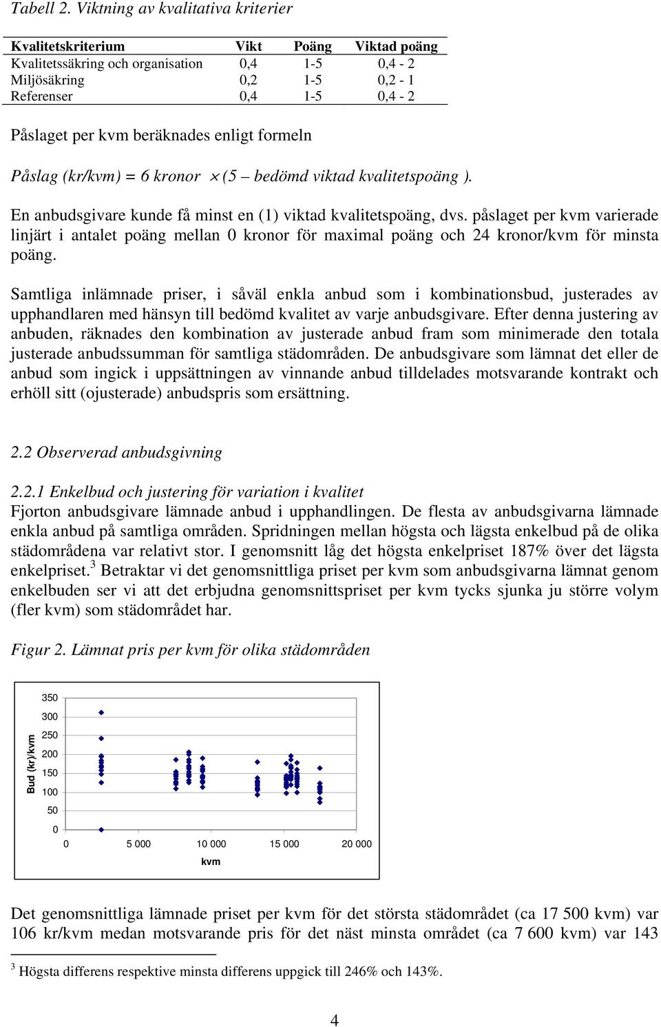 beräknades enligt formeln Påslag (kr/kvm) = 6 kronor (5 bedömd viktad kvalitetspoäng ). En anbudsgivare kunde få minst en (1) viktad kvalitetspoäng, dvs.