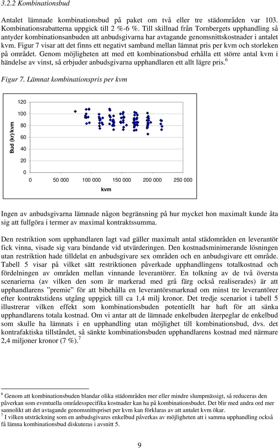 Figur 7 visar att det finns ett negativt samband mellan lämnat pris per kvm och storleken på området.