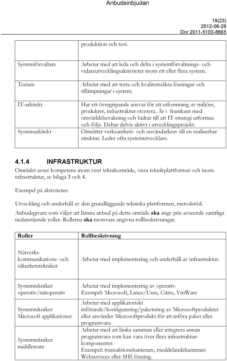 Är i framkant med omvärldsbevakning och bidrar till att IT-strategi utformas och följs. Deltar delvis aktivt i utvecklingsprojekt. Omsätter verksamhets- och användarkrav till en realiserbar struktur.