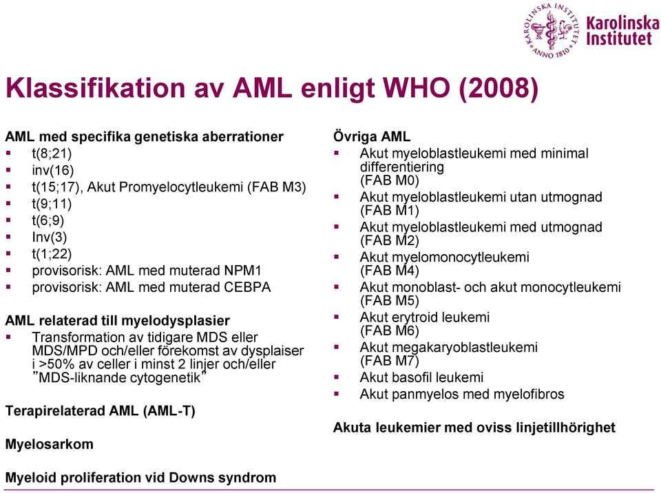 MDS-liknande cytogenetik Terapirelaterad AML (AML-T) Myelosarkom Övriga AML Akut myeloblastleukemi med minimal differentiering (FAB M0) Akut myeloblastleukemi utan utmognad (FAB M1) Akut