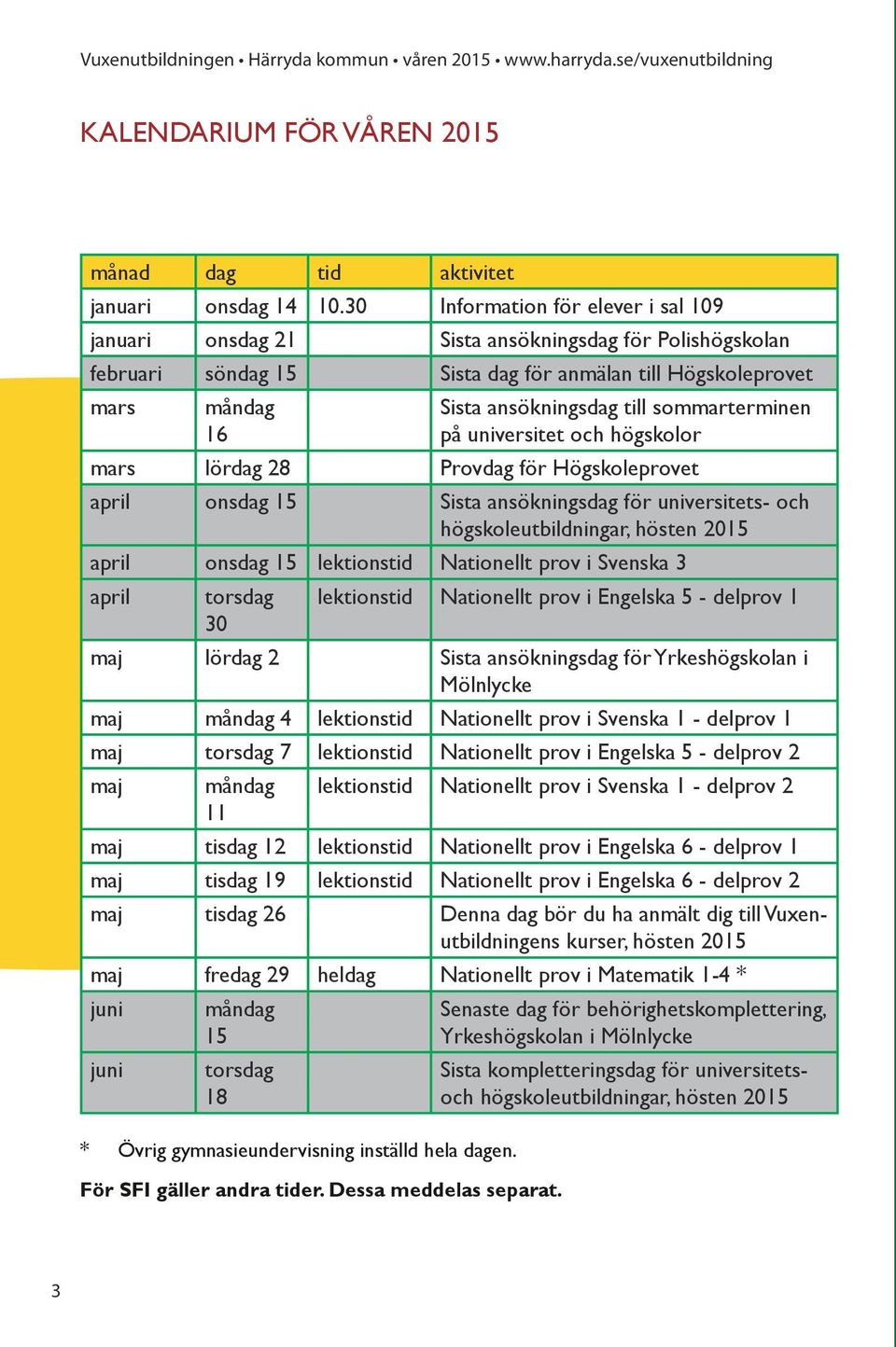 sommarterminen på universitet och högskolor mars lördag 28 Provdag för Högskoleprovet april onsdag 15 Sista ansökningsdag för universitets- och högskoleutbildningar, hösten 2015 april onsdag 15