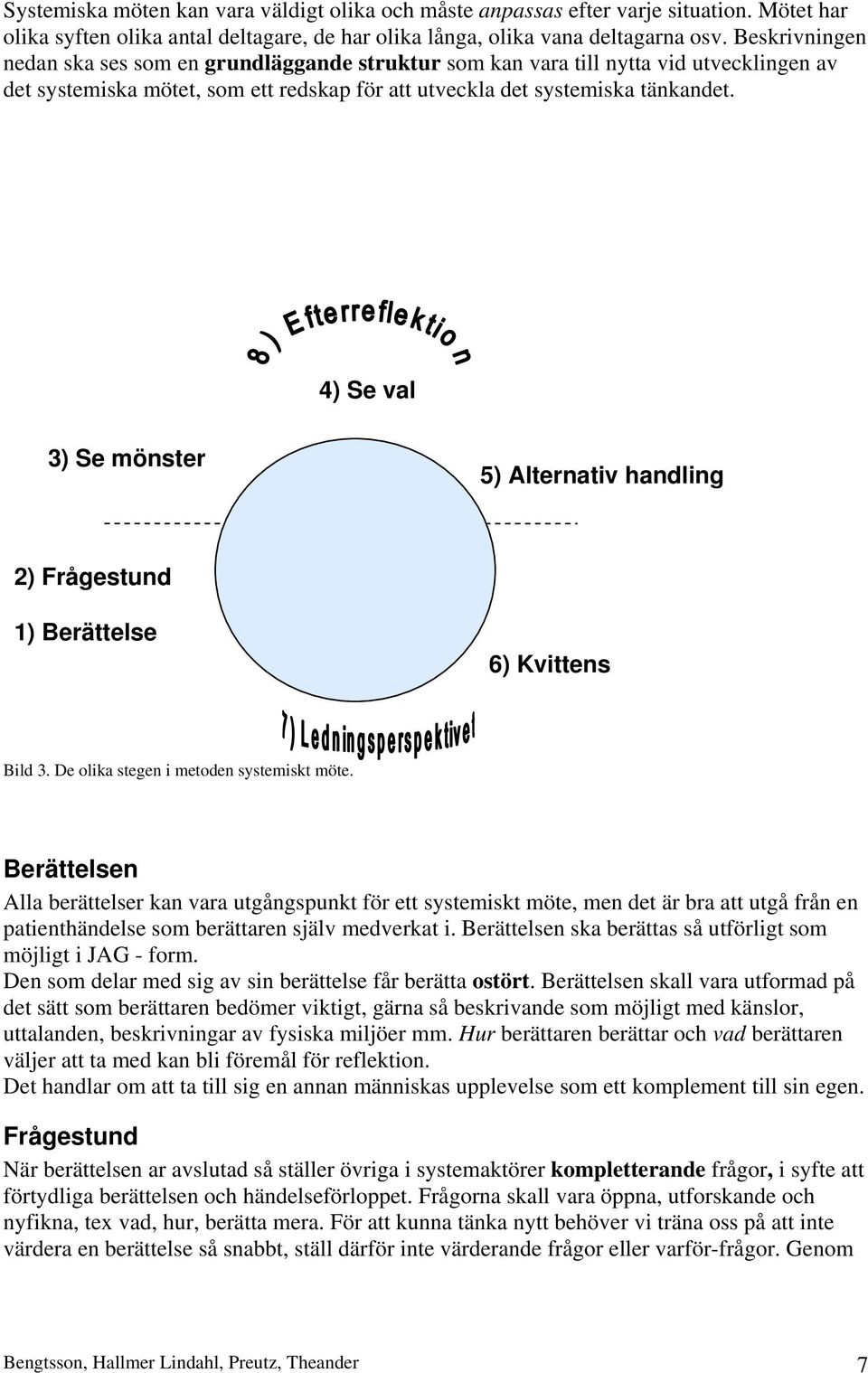 4) Se val 3) Se mönster 5) Alternativ handling 2) Frågestund 1) Berättelse 6) Kvittens Bild 3. De olika stegen i metoden systemiskt möte.