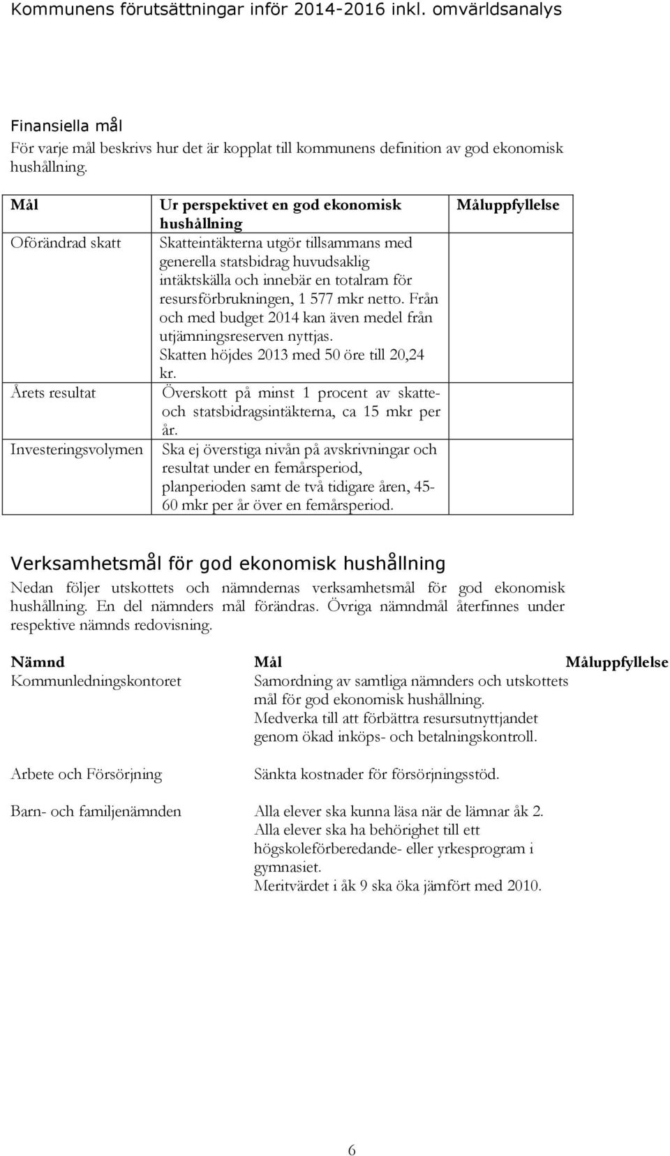 en totalram för resursförbrukningen, 1 577 mkr netto. Från och med budget 2014 kan även medel från utjämningsreserven nyttjas. Skatten höjdes 2013 med 50 öre till 20,24 kr.