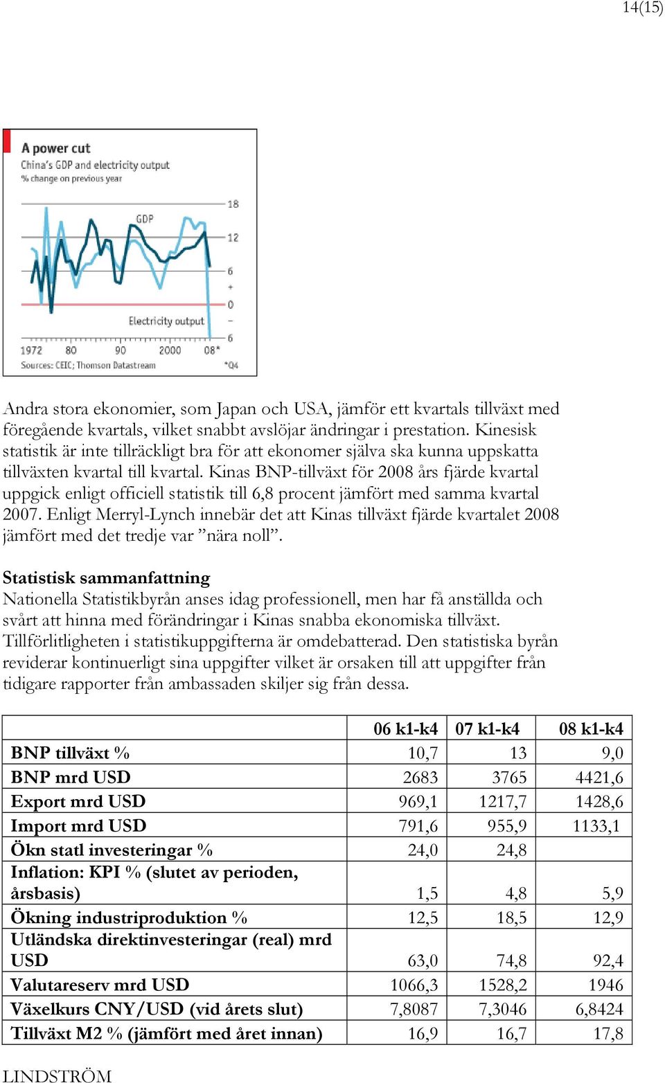 Kinas BNP-tillväxt för 2008 års fjärde kvartal uppgick enligt officiell statistik till 6,8 procent jämfört med samma kvartal 2007.