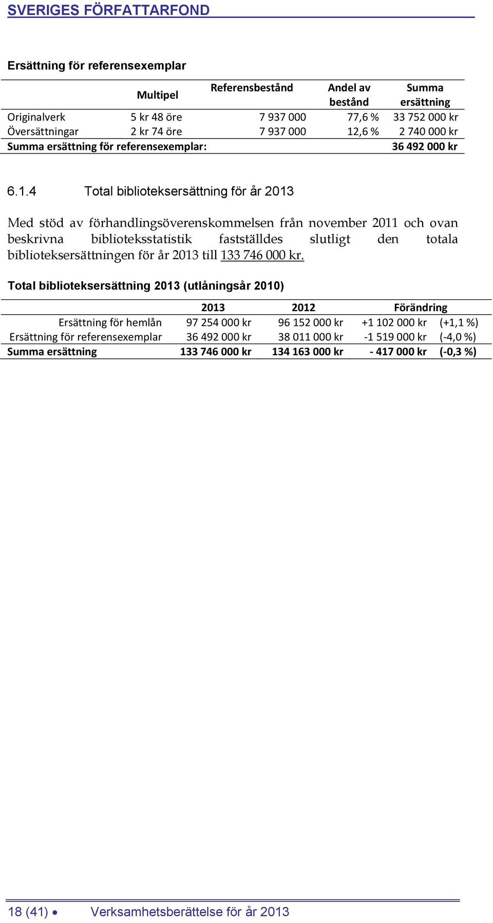 4 Total biblioteksersättning för år 2013 Med stöd av förhandlingsöverenskommelsen från november 2011 och ovan beskrivna biblioteksstatistik fastställdes slutligt den totala biblioteksersättningen för