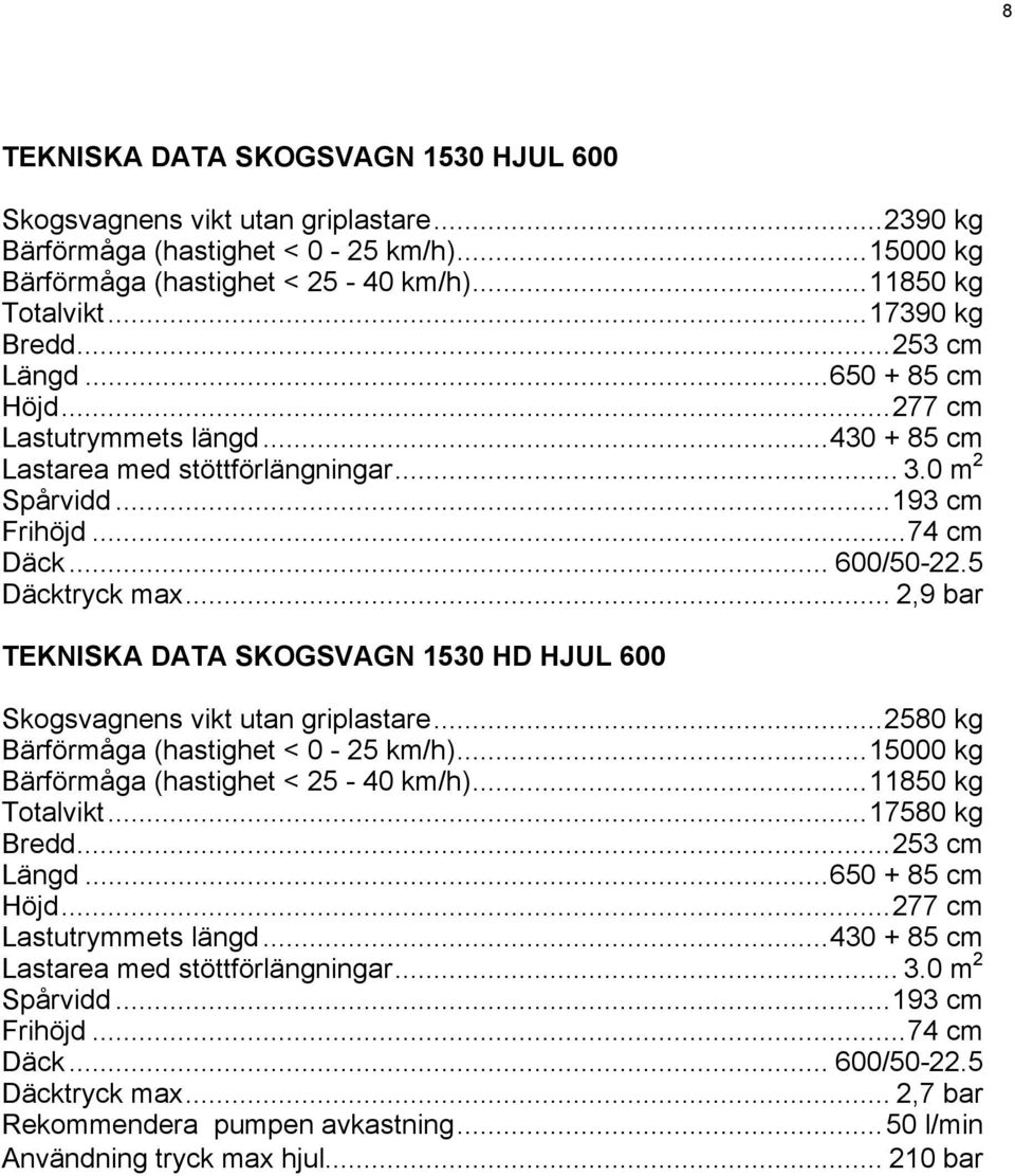 5 Däcktryck max... 2,9 bar TEKNISKA DATA SKOGSVAGN 1530 HD HJUL 600 Skogsvagnens vikt utan griplastare...2580 kg Bärförmåga (hastighet < 0-25 km/h)...15000 kg Bärförmåga (hastighet < 25-40 km/h).