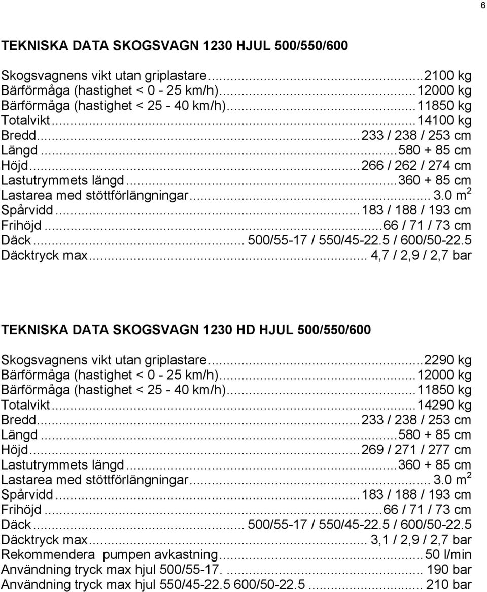 ..66 / 71 / 73 cm Däck... 500/55-17 / 550/45-22.5 / 600/50-22.5 Däcktryck max... 4,7 / 2,9 / 2,7 bar TEKNISKA DATA SKOGSVAGN 1230 HD HJUL 500/550/600 Skogsvagnens vikt utan griplastare.