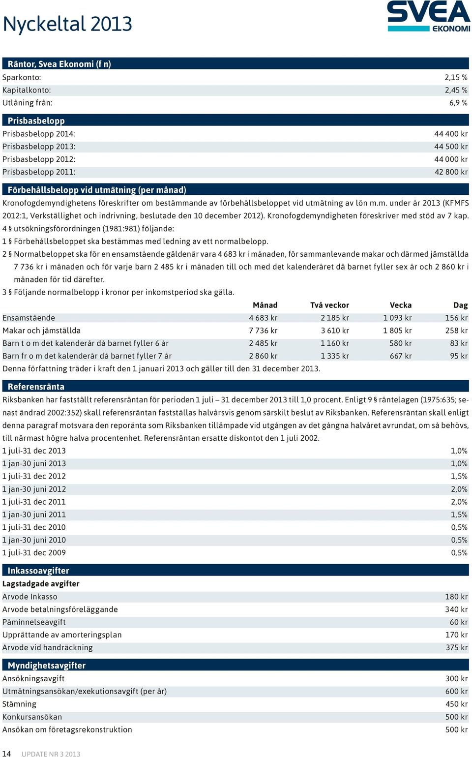 Kronofogdemyndigheten föreskriver med stöd av 7 kap. 4 utsökningsförordningen (1981:981) följande: 1 Förbehållsbeloppet ska bestämmas med ledning av ett normalbelopp.