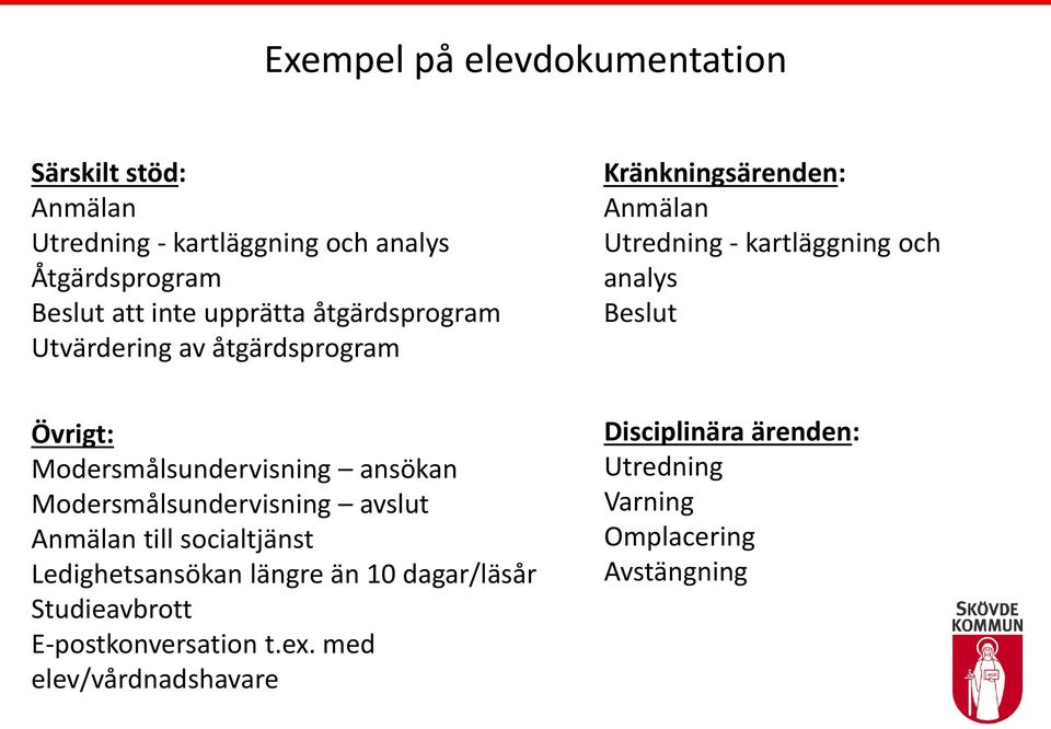 Övrigt: Modersmålsundervisning ansökan Modersmålsundervisning avslut Anmälan till socialtjänst Ledighetsansökan längre än 10