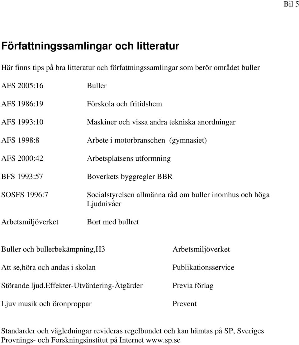 Socialstyrelsen allmänna råd om buller inomhus och höga Ljudnivåer Bort med bullret Buller och bullerbekämpning,h3 Att se,höra och andas i skolan Störande ljud.