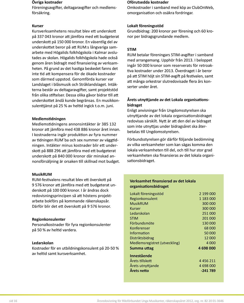 En väsentlig del av underskottet beror på att RUM:s långvariga samarbete med Högalids folkhögskola i Kalmar avslutades av skolan.