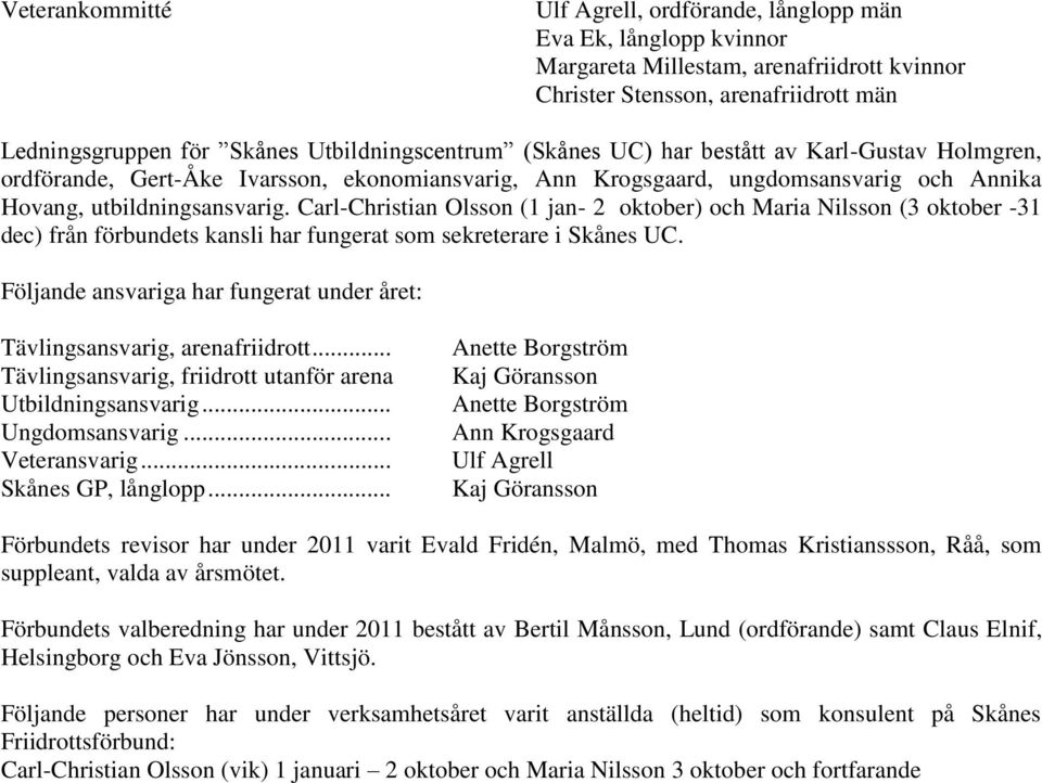 Carl-Christian Olsson (1 jan- 2 oktober) och Maria Nilsson (3 oktober -31 dec) från förbundets kansli har fungerat som sekreterare i Skånes UC.